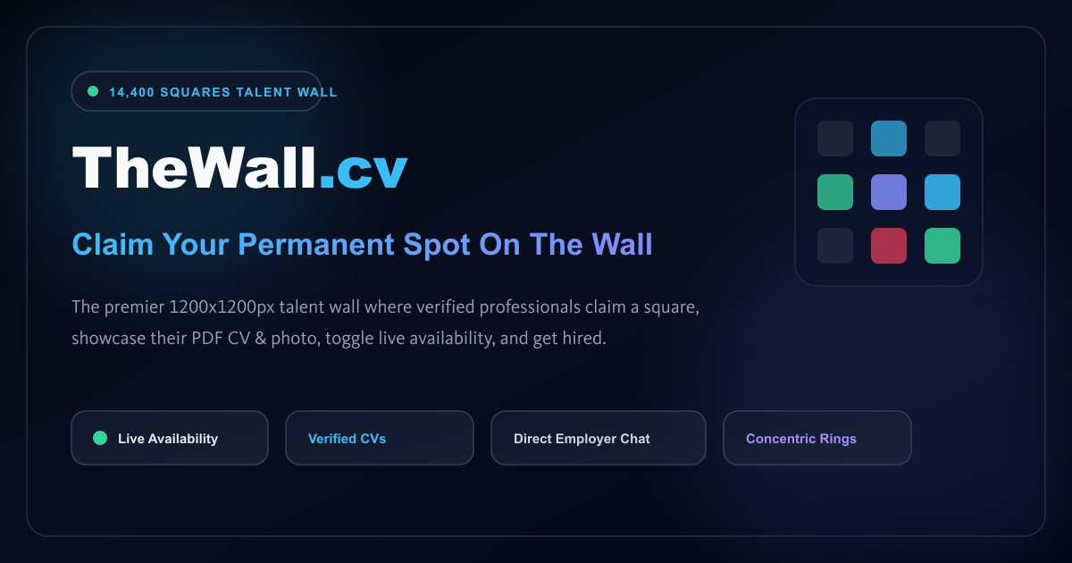 I built a wall of talent - if you are looking for a job, you can sign up now. Free coupon code insid